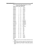 Preview for 73 page of Seagate Elite 9 Product Manual