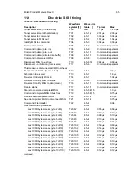 Preview for 75 page of Seagate Elite 9 Product Manual