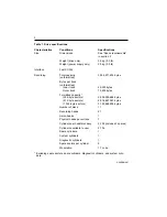 Preview for 8 page of Seagate Elite ST43400N User Manual