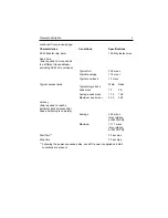 Preview for 9 page of Seagate Elite ST43400N User Manual