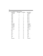 Preview for 21 page of Seagate Elite ST43400N User Manual