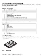 Preview for 48 page of Seagate Enterprise Capacity 3.5 HDD Product Manual