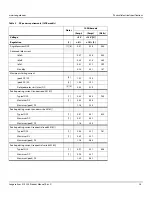 Preview for 27 page of Seagate EXOS 512E Series Product Manual