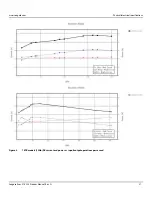 Preview for 32 page of Seagate EXOS 512E Series Product Manual