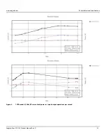 Preview for 33 page of Seagate EXOS 512E Series Product Manual