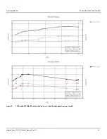 Preview for 34 page of Seagate EXOS 512E Series Product Manual