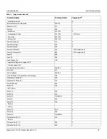 Preview for 51 page of Seagate EXOS 512E Series Product Manual