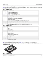 Preview for 56 page of Seagate EXOS 512E Series Product Manual