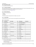 Preview for 59 page of Seagate EXOS 512E Series Product Manual