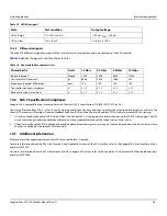 Preview for 61 page of Seagate EXOS 512E Series Product Manual