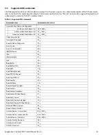 Preview for 25 page of Seagate Exos Enterprise 7E8 Product Manual