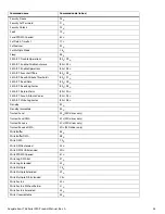 Preview for 26 page of Seagate Exos Enterprise 7E8 Product Manual