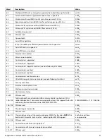 Preview for 28 page of Seagate Exos Enterprise 7E8 Product Manual