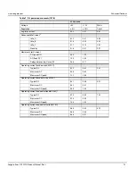 Preview for 14 page of Seagate EXOS ENTERPRISE ST10000NM001G Product Manual