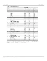 Preview for 15 page of Seagate EXOS ENTERPRISE ST10000NM001G Product Manual