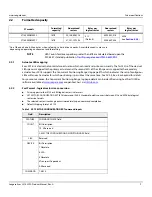 Preview for 10 page of Seagate Exos Enterprise ST16000NM0092 Product Manual