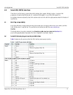 Preview for 25 page of Seagate Exos Enterprise ST16000NM0092 Product Manual