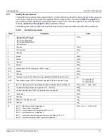 Preview for 29 page of Seagate Exos Enterprise ST16000NM0092 Product Manual