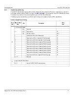 Preview for 33 page of Seagate Exos Enterprise ST16000NM0092 Product Manual