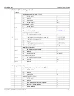 Preview for 34 page of Seagate Exos Enterprise ST16000NM0092 Product Manual