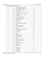 Preview for 35 page of Seagate Exos Enterprise ST16000NM0092 Product Manual