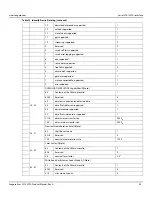 Preview for 36 page of Seagate Exos Enterprise ST16000NM0092 Product Manual