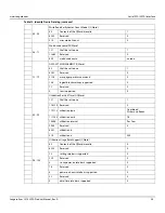 Preview for 37 page of Seagate Exos Enterprise ST16000NM0092 Product Manual