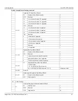 Preview for 39 page of Seagate Exos Enterprise ST16000NM0092 Product Manual