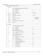 Preview for 42 page of Seagate Exos Enterprise ST16000NM0092 Product Manual