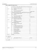 Preview for 43 page of Seagate Exos Enterprise ST16000NM0092 Product Manual