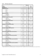 Preview for 12 page of Seagate Exos Enterprise ST2000NM001A Product Manual