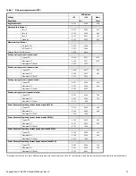 Preview for 13 page of Seagate Exos Enterprise ST2000NM001A Product Manual