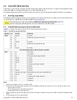 Preview for 31 page of Seagate Exos Enterprise ST2000NM001A Product Manual