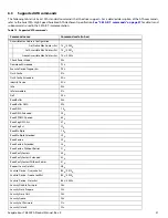 Preview for 32 page of Seagate Exos Enterprise ST2000NM001A Product Manual