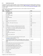 Preview for 34 page of Seagate Exos Enterprise ST2000NM001A Product Manual