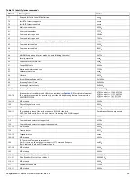 Preview for 35 page of Seagate Exos Enterprise ST2000NM001A Product Manual