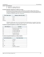 Preview for 16 page of Seagate Exos Enterprise X20 Product Manual