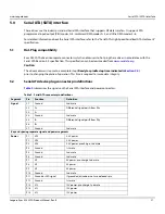 Preview for 28 page of Seagate Exos Enterprise X20 Product Manual