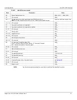 Preview for 34 page of Seagate Exos Enterprise X20 Product Manual