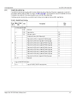 Preview for 36 page of Seagate Exos Enterprise X20 Product Manual