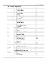 Preview for 39 page of Seagate Exos Enterprise X20 Product Manual