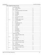 Preview for 43 page of Seagate Exos Enterprise X20 Product Manual