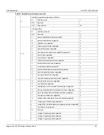 Preview for 47 page of Seagate Exos Enterprise X20 Product Manual