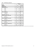 Preview for 13 page of Seagate Exos ST2000NM0075 Product Manual