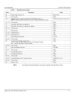 Preview for 28 page of Seagate Exos X20z 512E Product Manual