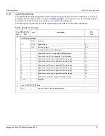 Preview for 30 page of Seagate Exos X20z 512E Product Manual