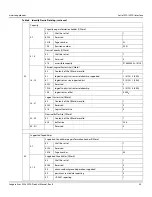 Preview for 31 page of Seagate Exos X20z 512E Product Manual