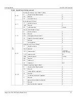 Preview for 34 page of Seagate Exos X20z 512E Product Manual