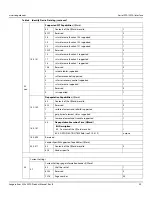 Preview for 36 page of Seagate Exos X20z 512E Product Manual