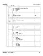 Preview for 39 page of Seagate Exos X20z 512E Product Manual